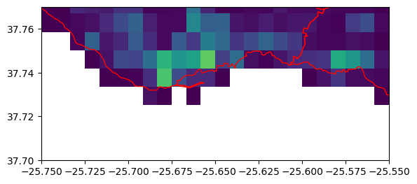 _images/basic_usage_18_1.png