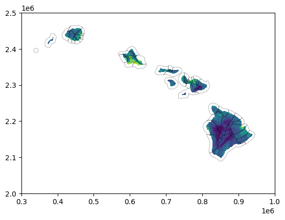 _images/noise_average_udf_3_1.png